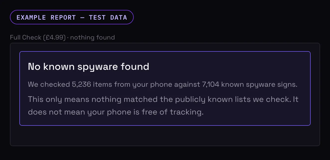 Example report: No known spyware found. We checked 5,236 items from your phone against 7,104 known spyware signs.